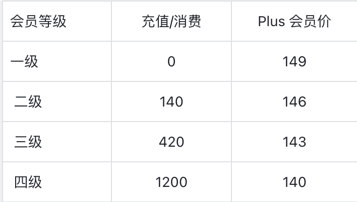 fedc02e463c8e2bb0d65c7c56e214267.png